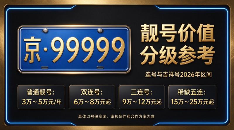 北京小牛京牌团队合影展示